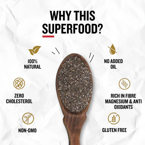Chia seeds